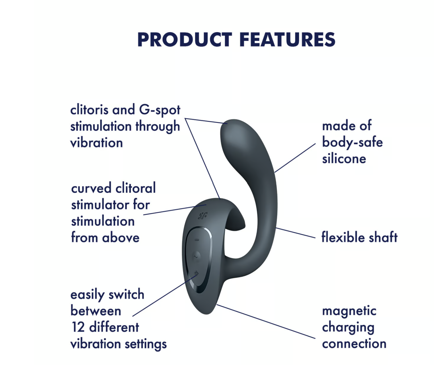 Satisfyer G for Goddess 1 image 2