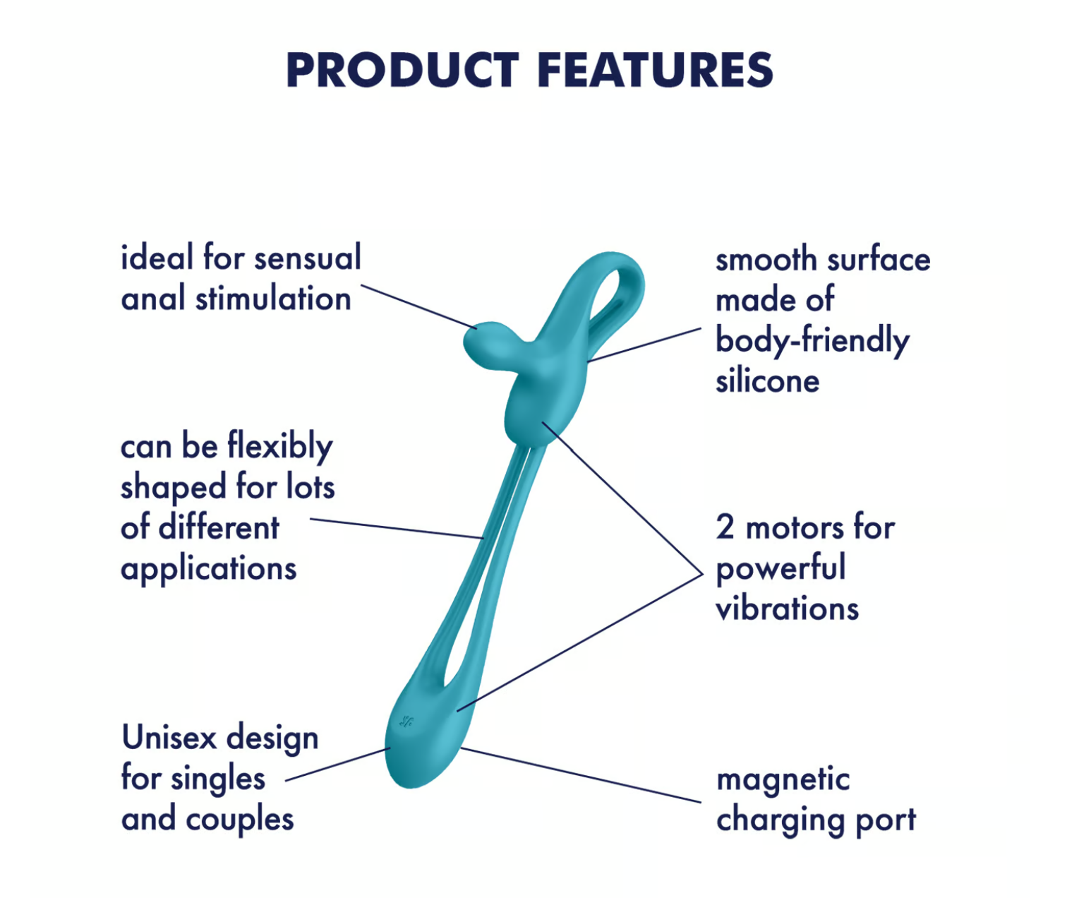 Satisfyer Plug & Play 1 image 2