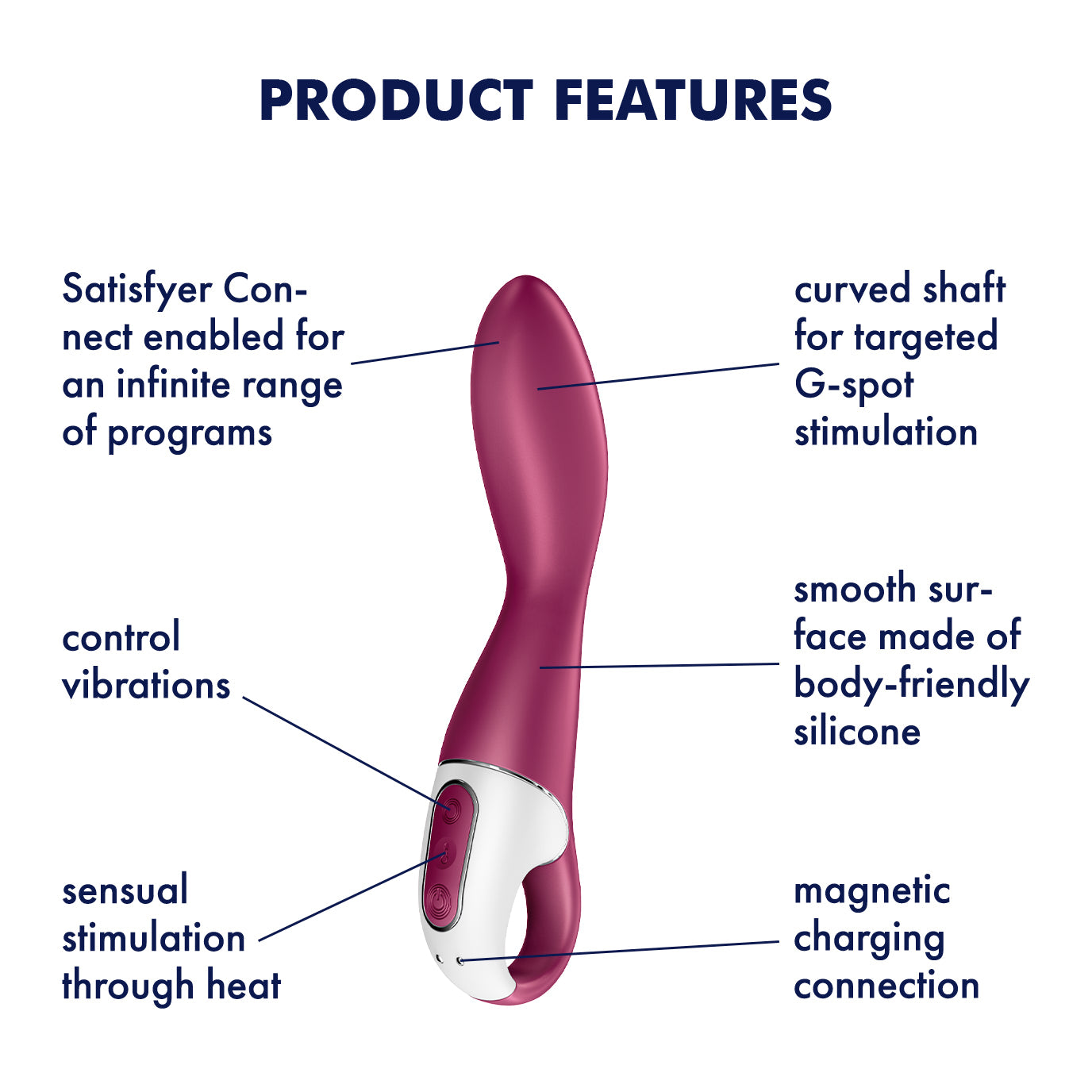 Satisfyer Heated Thrill image 2