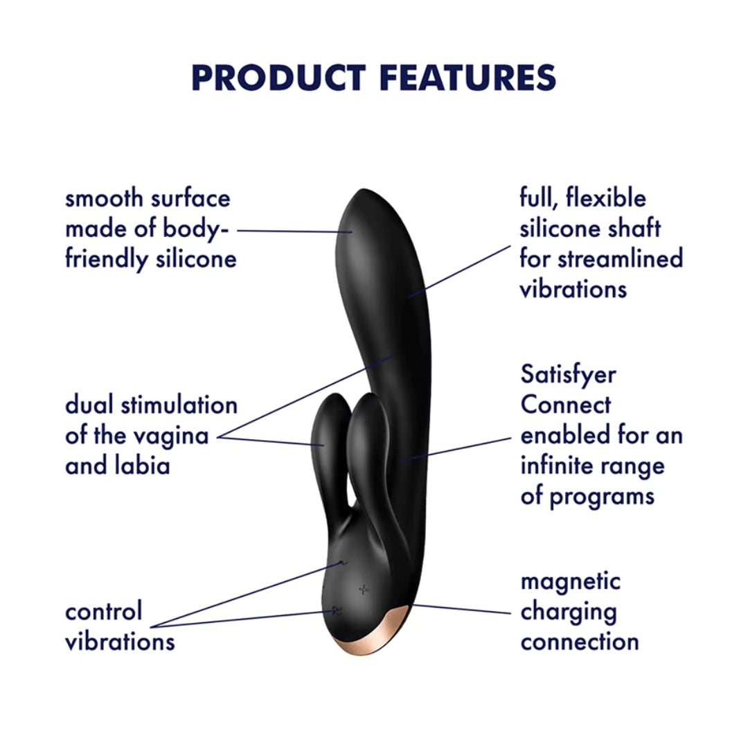 Satisfyer Double Flex flexible rabbit vibrator with three motors — view 2