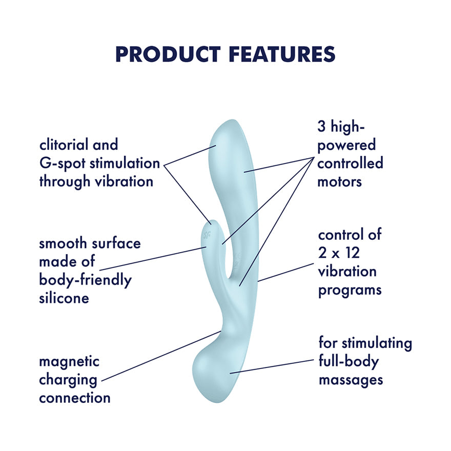 Satisfyer Triple Oh image 1